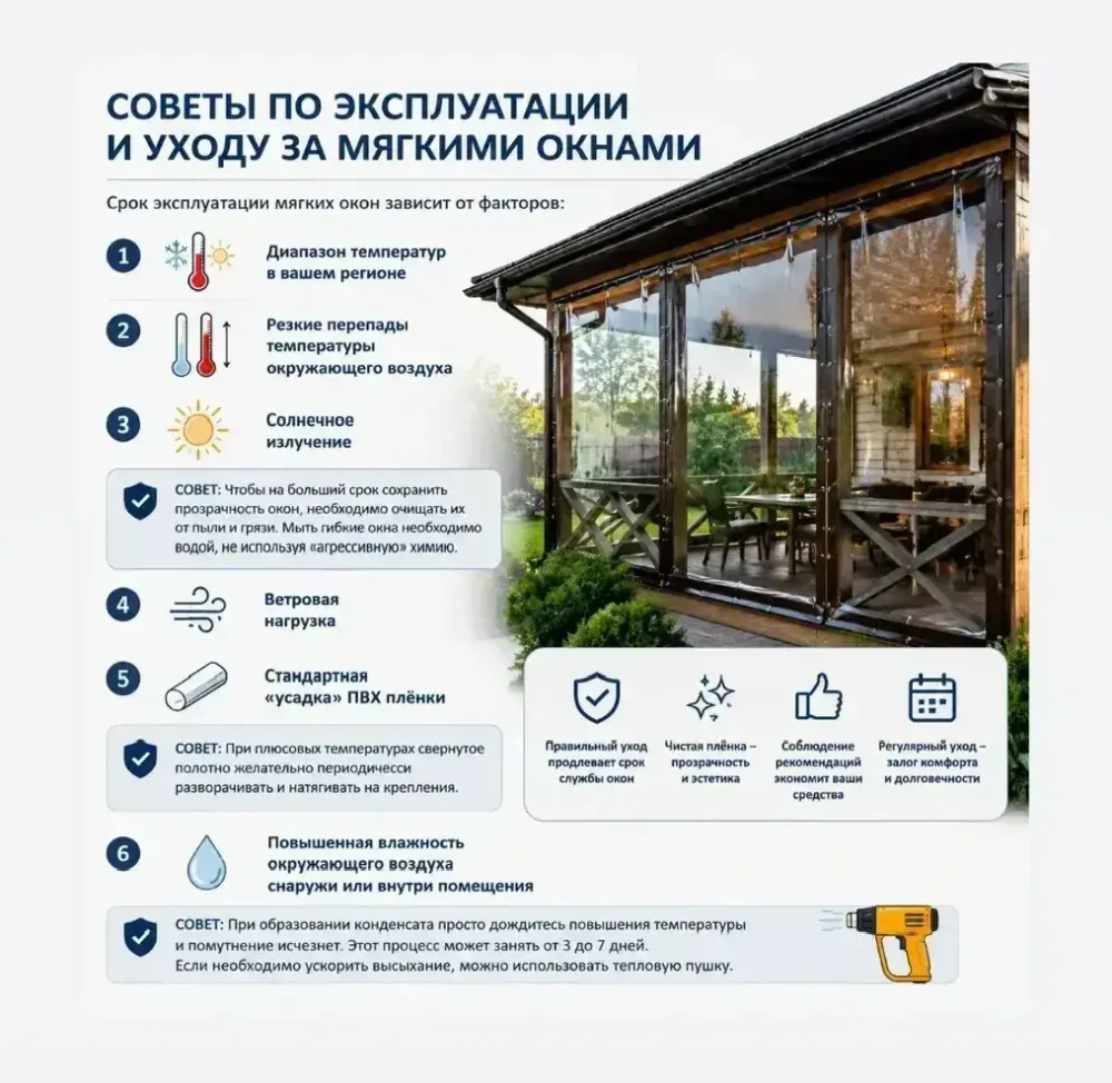 Советы по эксплуатации и уходу за мягкими окнами